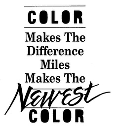 COLOR MAKES THE DIFFERENCE MILES MAKES THE NEWEST COLOR