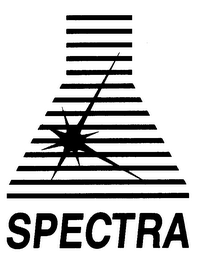 SPECTRA