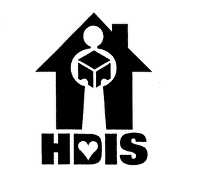 HDIS
