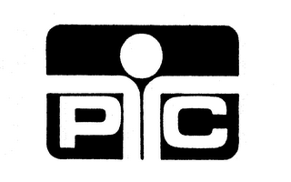 PTC