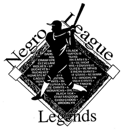 NEGRO LEAGUE LEGENDS CRAWFORD EAGLES- CLEVELAND -DETROIT WOLVES -LOUISVILLE BUCKEYES- MEMPHIS BUCKEYES MONARCHS-BALTIMORE BLACK SOX- CHATTANOOGA CHOO CHOOS- BROOKLYN