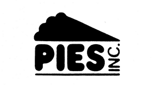 PIES INC.