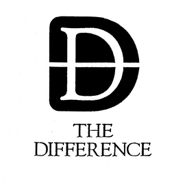 THE DIFFERENCE D