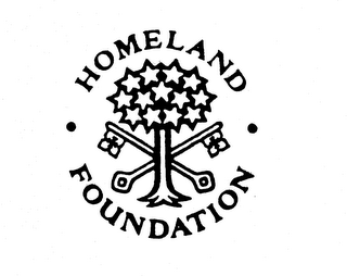 HOMELAND FOUNDATION