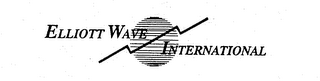 ELLIOTT WAVE INTERNATIONAL