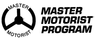 MASTER MOTORIST PROGRAM MASTER MOTORIST