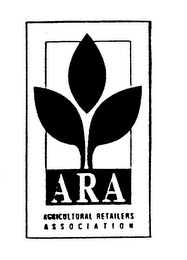 ARA AGRICULTURAL RETAILERS ASSOCIATION