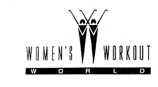 WOMEN'S WORKOUT WORLD