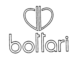 BOTTARI