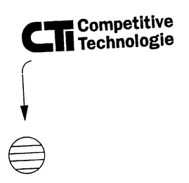 CTI COMPETITIVE TECHNOLOGIE