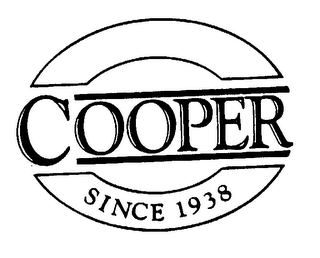 COOPER SINCE 1938