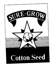 SURE-GROW BRAND COTTON SEED