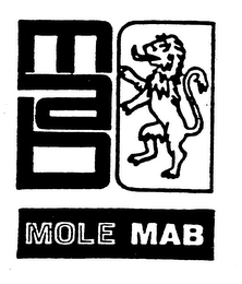 MOLE MAB