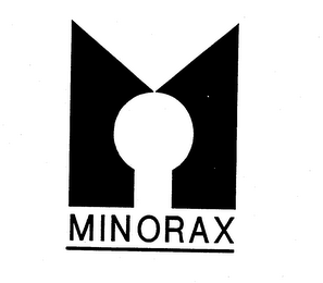 MINORAX