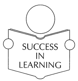 SUCCESS IN LEARNING