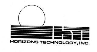 HORIZONS TECHNOLOGY, INC. HTI