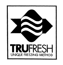 TRUFRESH UNIQUE FREEZING METHOD