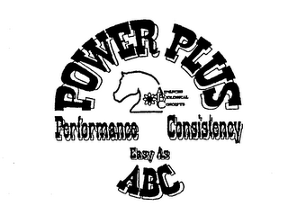 POWER PLUS PERFORMANCE CONSISTENCY EASY AS ABC ADVANCED BIOLOGICAL CONCEPTS