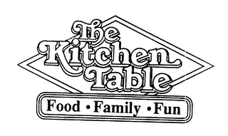 THE KITCHEN TABLE FOOD - FAMILY - FUN