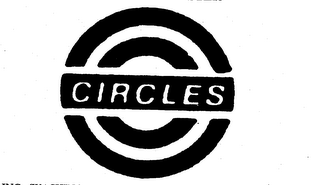 CIRCLES