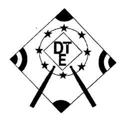 DTE