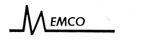 MEMCO