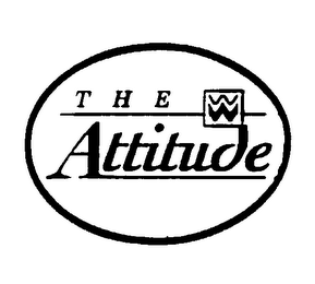 THE ATTITUDE