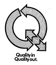 Q BFI QUALITY IN QUALITY OUT.