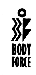 BODY FORCE