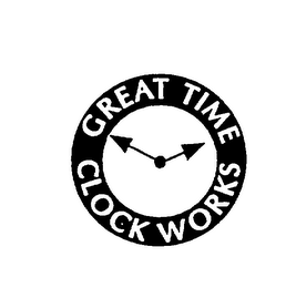 GREAT TIME CLOCK WORKS