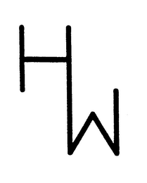 HW