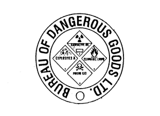 BUREAU OF DANGEROUS GOODS LTD.