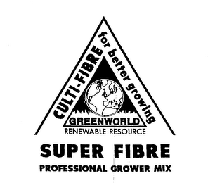 CULTI-FIBRE FOR BETTER GROWING GREENWORLD RENEWABLE RESOURCE SUPER FIBRE PROFESSIONAL GROWER MIX