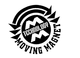 TECHNOLOGY MOVING MAGNET