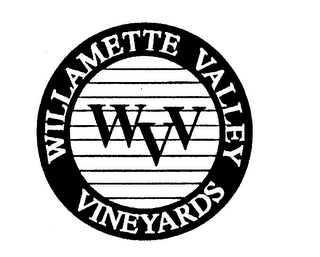 WILLAMETTE VALLEY VINEYARDS WVV