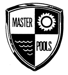 MASTER POOLS