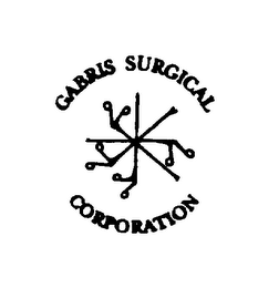 GABRIS SURGICAL CORPORATION