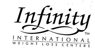 INFINITY INTERNATIONAL WEIGHT LOSS CENTERS