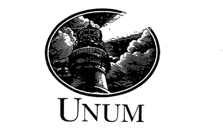 UNUM