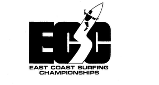 ECSC EAST COAST SURFING CHAMPIONSHIPS