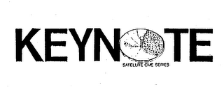 KEYNOTE SATELLITE CME SERIES