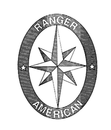 RANGER AMERICAN