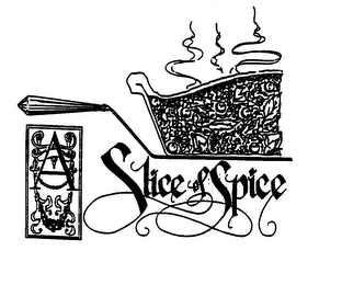 A SLICE OF SPICE