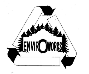 ENVIROWORKS