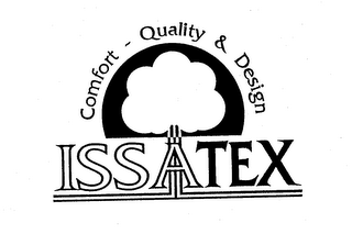 ISSATEX COMFORT - QUALITY & DESIGN