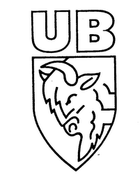 UB