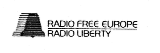 RADIO FREE EUROPE RADIO LIBERTY