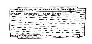 FLY FISHING GUIDE HATCH AND PATTERN CHART STREAM INSECT/FLY SIZE DATES CHART NUMBERS