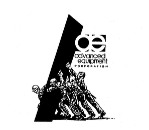 AE ADVANCED EQUIPMENT CORPORATION