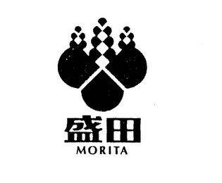 MORITA